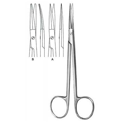 Face-lift Scissors