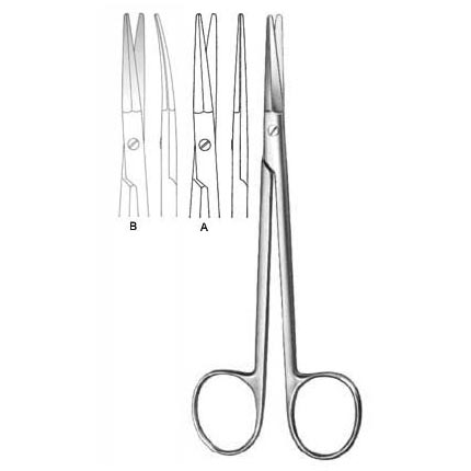 Face-lift Scissors