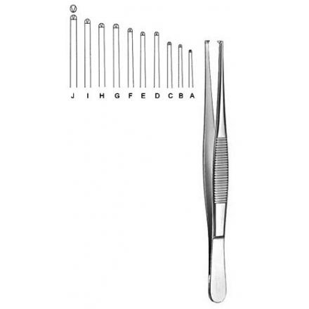 Dressing Forceps