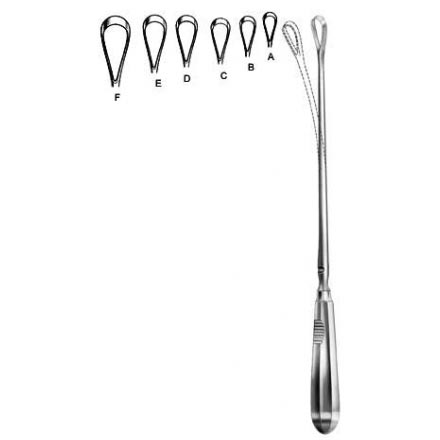 Uterine Curette