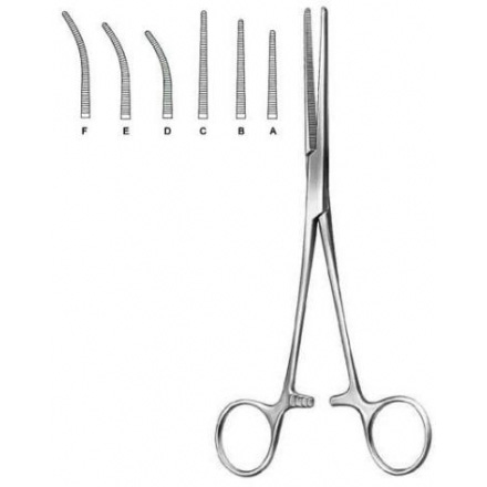 Haemostatic Forceps