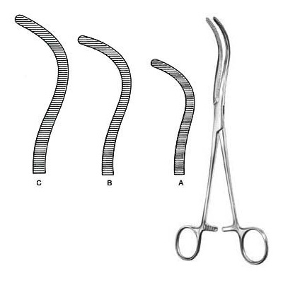 Kidney Pedicle Clamp