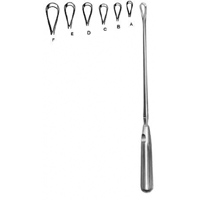 Uterine Curette